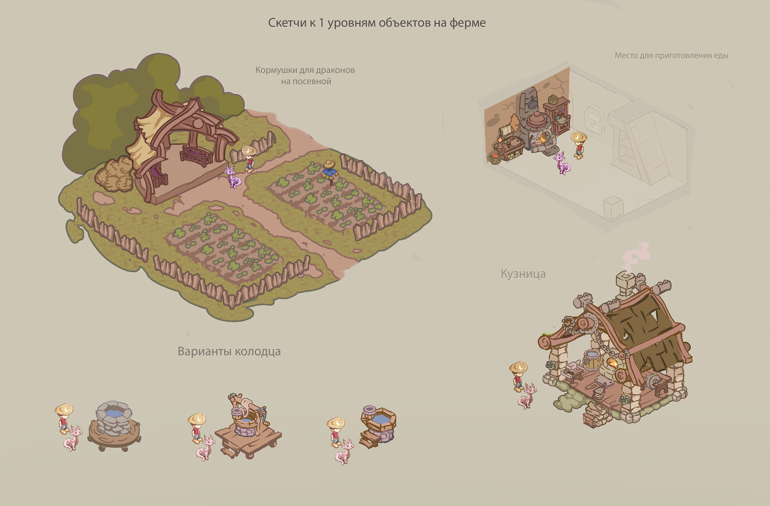 Farm-objects concept sheet sketching the dragon coop, smithy and well variants at level one.