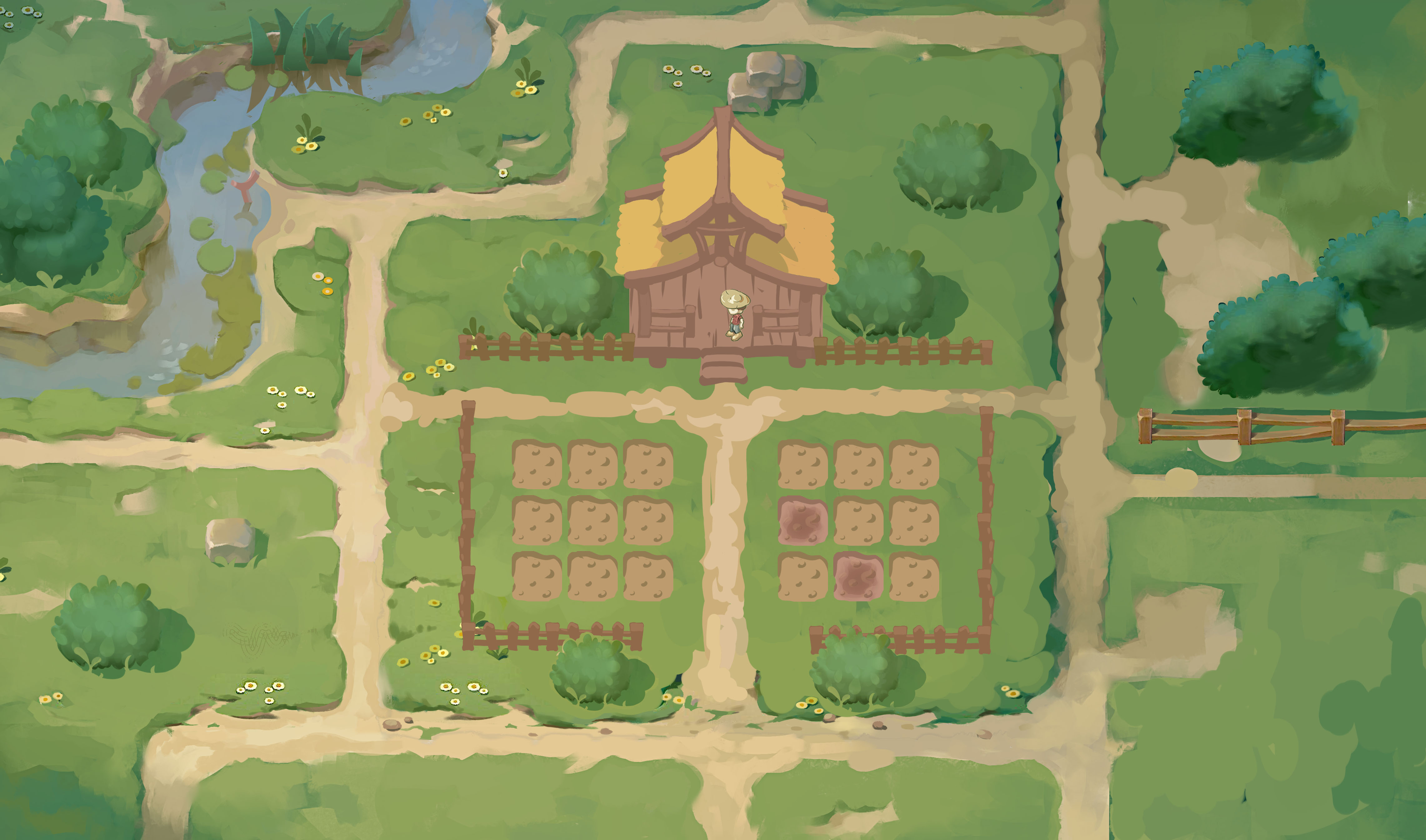 Garden plots