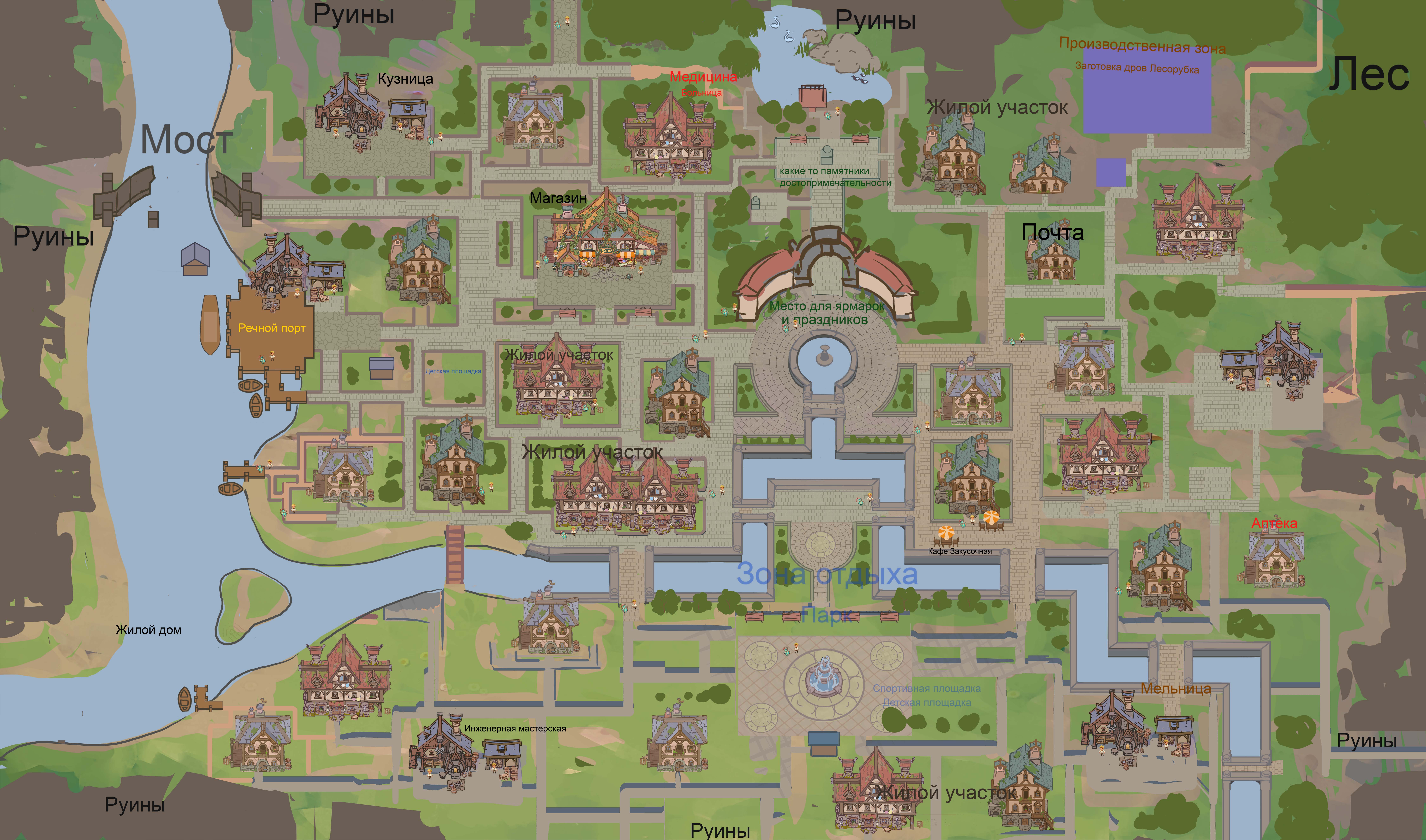 Town master plan