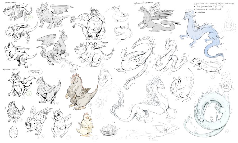 dragons, explored by the sheet